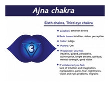 Load image into Gallery viewer, Third Eye Chakra Candle