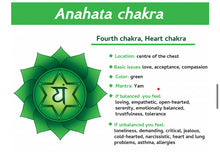 Load image into Gallery viewer, Heart Chakra Soy Candle