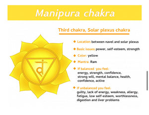 Solar plexus Chakra candle